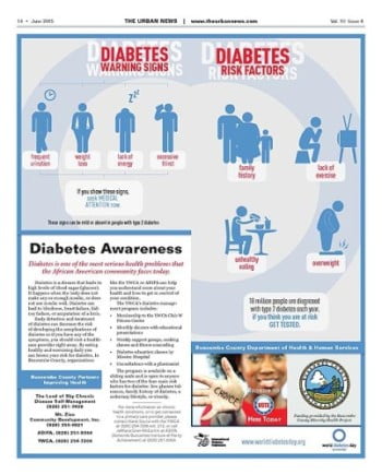 06_UNews_June2015-minority-health