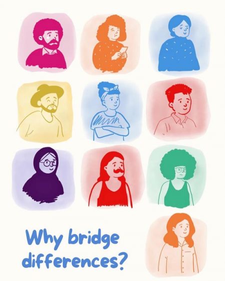 bridge differences