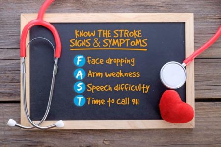 stroke signs and symptoms