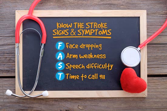 stroke signs and symptoms