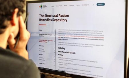 structural racism