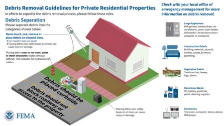 debris removal guidelines 850