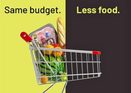 same budget less food crop