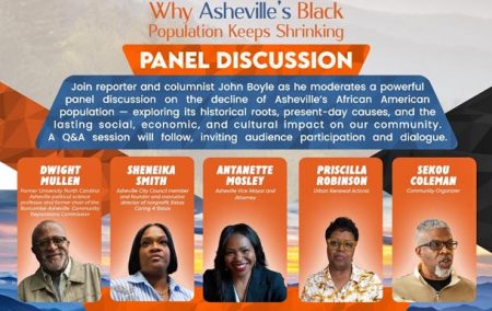 Watchdog loosing our soul panel