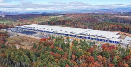 WNC Futures Factory
